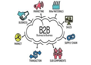 B2B & B2C Database Solutions