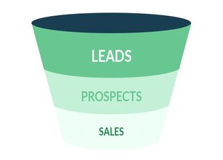 Lead Generation